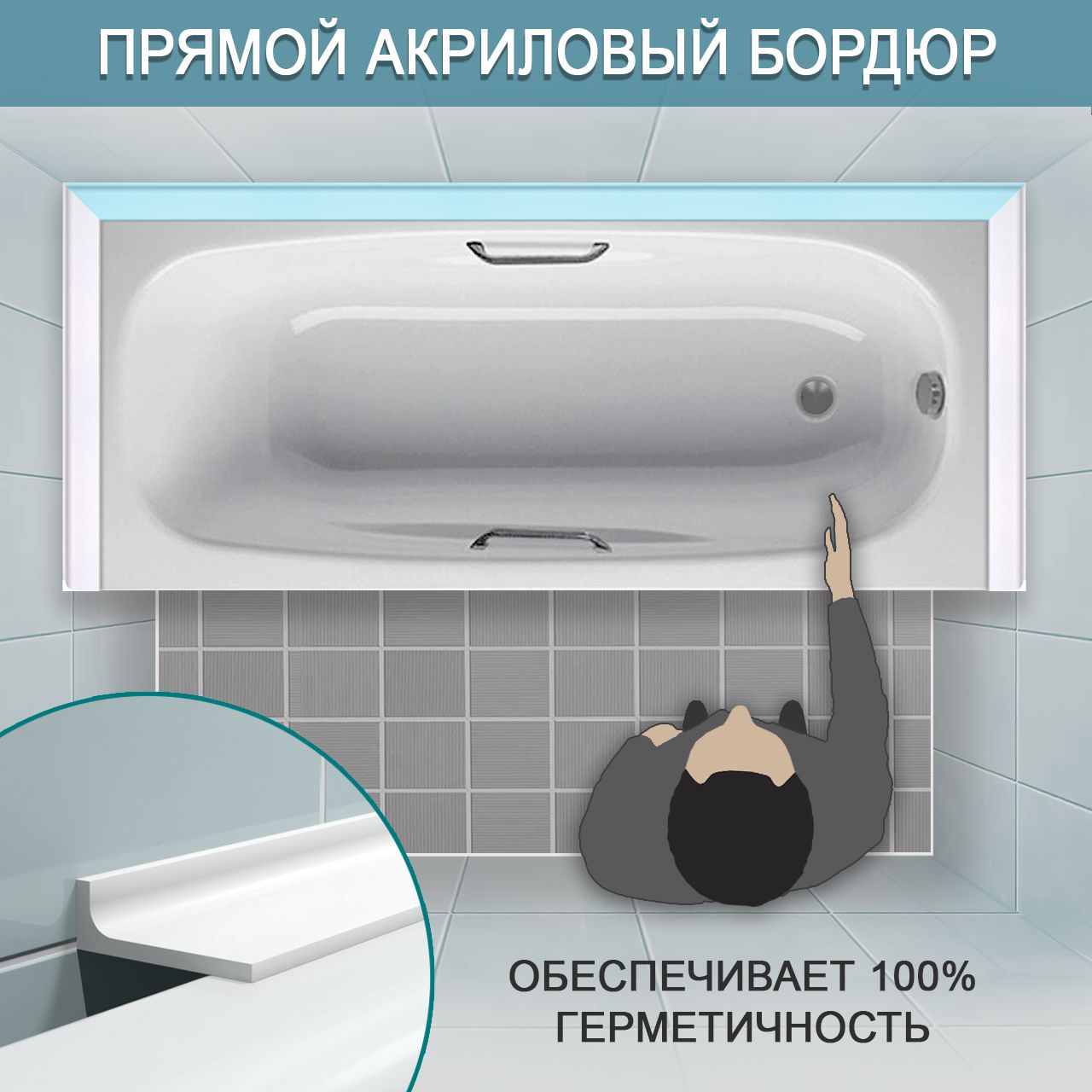 Акриловый бордюр для ванной ГЛ интернет-магазин BNV